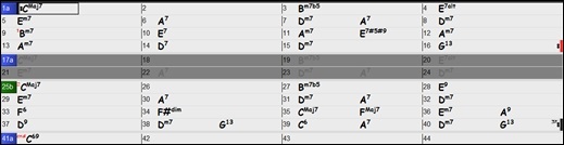 Chord Sheet
